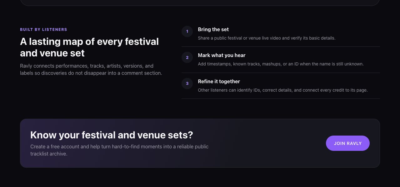 How Ravly works: bring the set, mark what you hear, refine it together